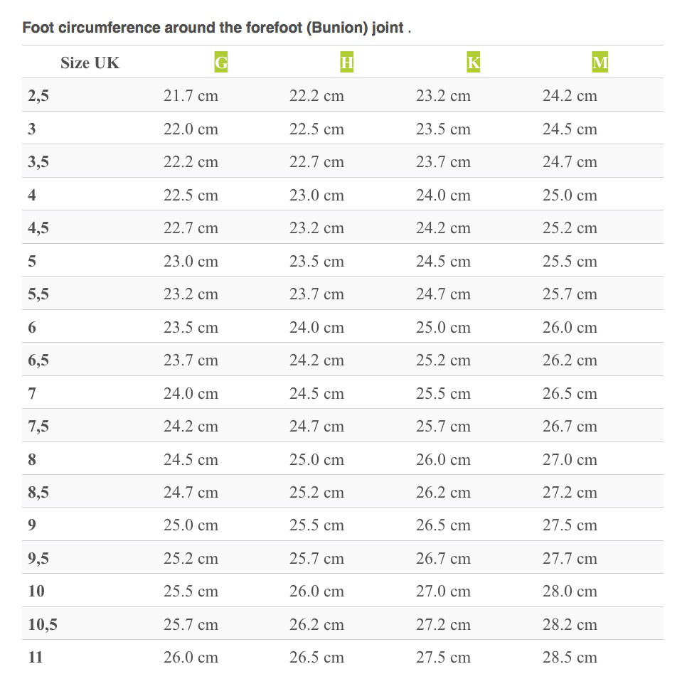 Waldlaufer shoes width fitting guide